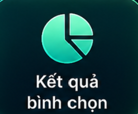 Kết quả bình chọn