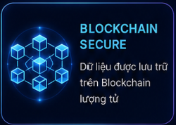 Blockchain Secure - Dữ liệu được lưu trữ trên Blockchain lượng tử